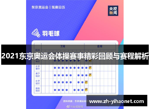 2021东京奥运会体操赛事精彩回顾与赛程解析